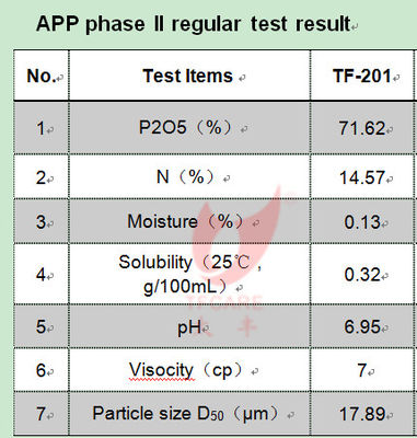 Top Flame Retardant Ammonium Polyphosphate Phase II CAS 68333-79-9